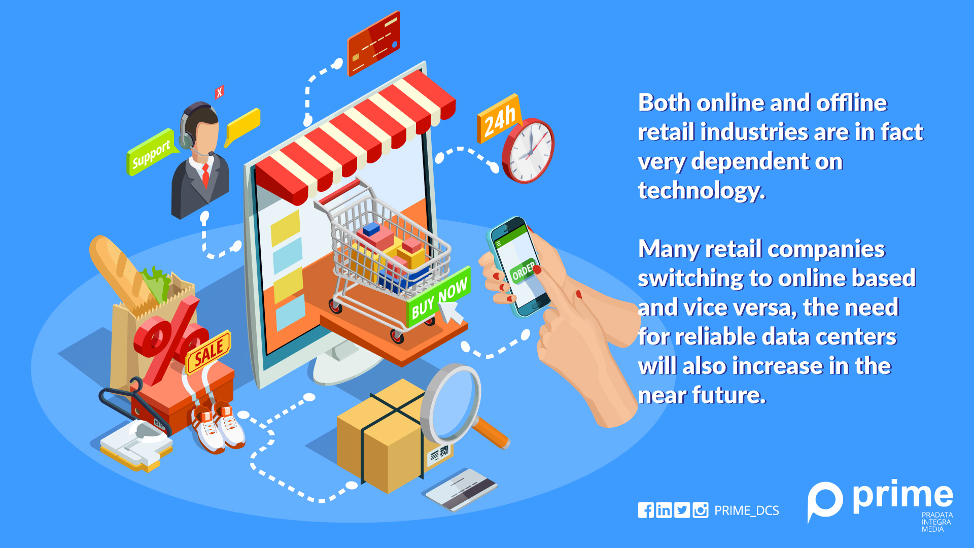 Commercial application. Kotlin e Commerce app. Pradata. Commercial applications. Kotlin e Commerce app source code.